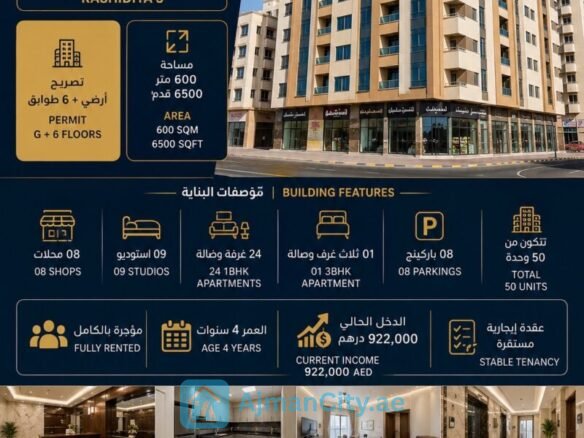 بناية للبيع منطقة الراشدية 3